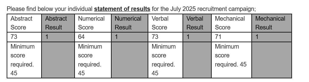 Firefighter success story